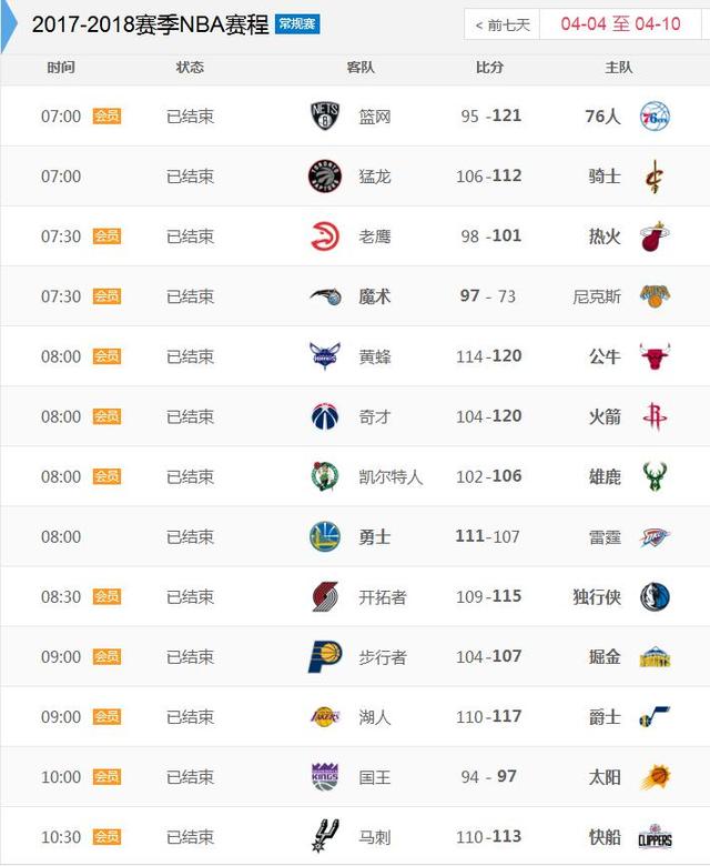 NBA禁用69号球衣的原因(会在一定程度上个联盟带来负面形象)