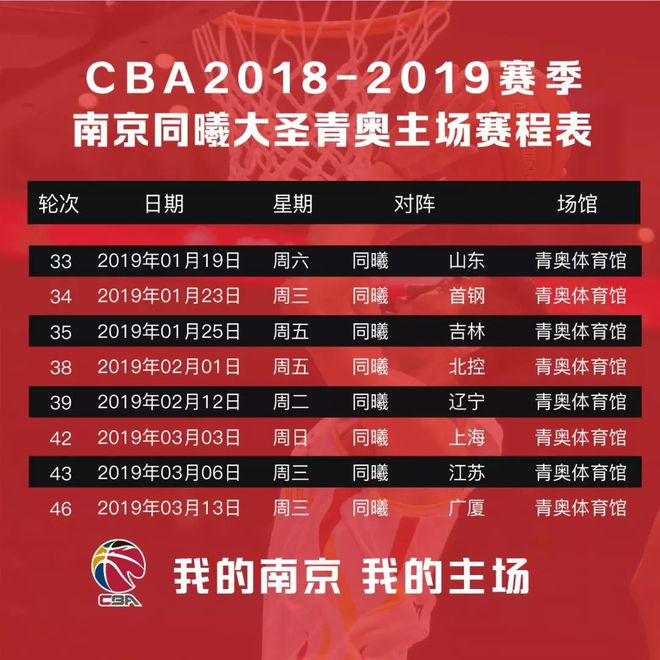 CBA南京同曦大圣青奥赛区看球全攻略