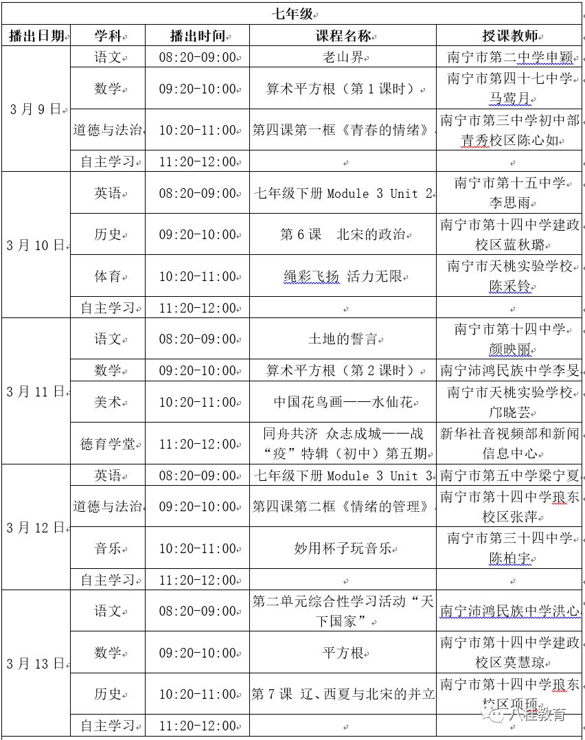 广西中小学“空中课堂”课表（3.9—3.13）