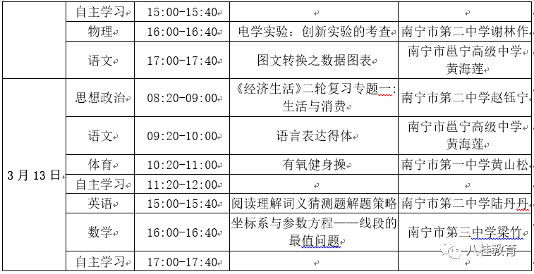 广西中小学“空中课堂”课表（3.9—3.13）