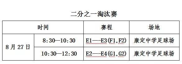 DAY5｜押加比赛落幕 男、女篮四强产生 视频+战报