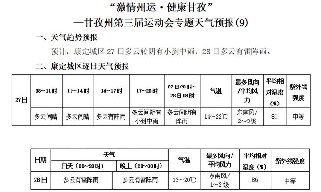 DAY5｜押加比赛落幕 男、女篮四强产生 视频+战报