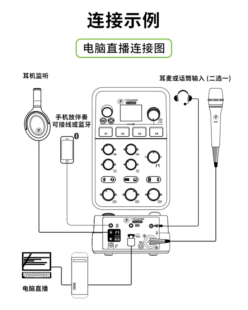 M·CASTER STUDIO专业直播声卡 - 体验前所未有的直播方式