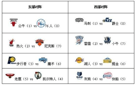 该款软件完全是数据及时更新、自动进行分析