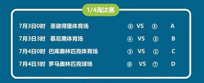 6月30日 3：00 瑞典vs乌克兰(格拉斯哥) h